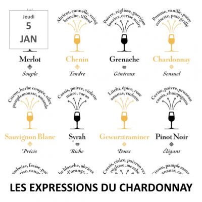 Atelier Chardonnay